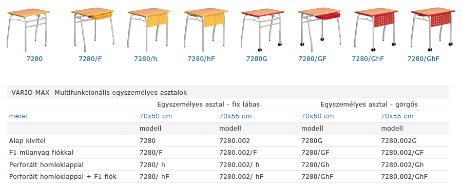 ASS Magyarország Kft.